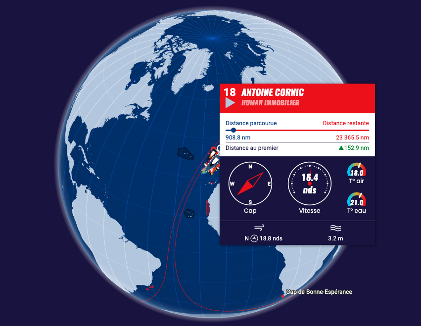 Antoine Cornic - HUMAN Immobilier Vendée Globe